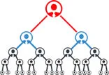 Tower Binary Plan